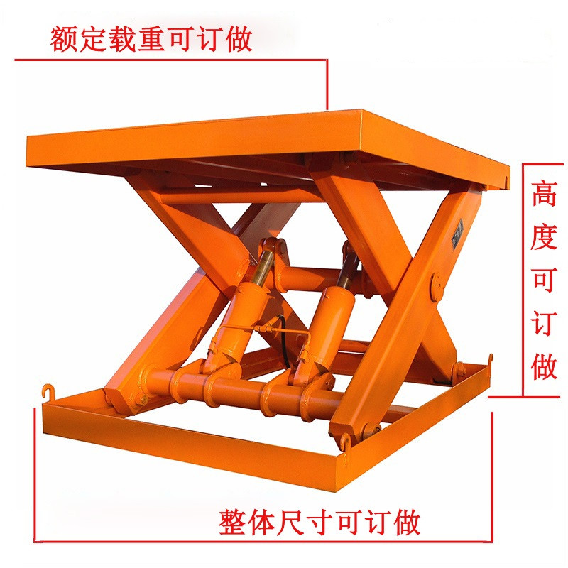 固定登車橋的選購有哪五個特點？